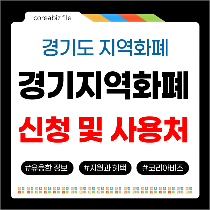 경기지역화폐