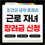 근로자녀장려금