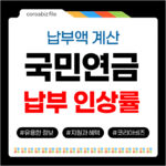 인상률