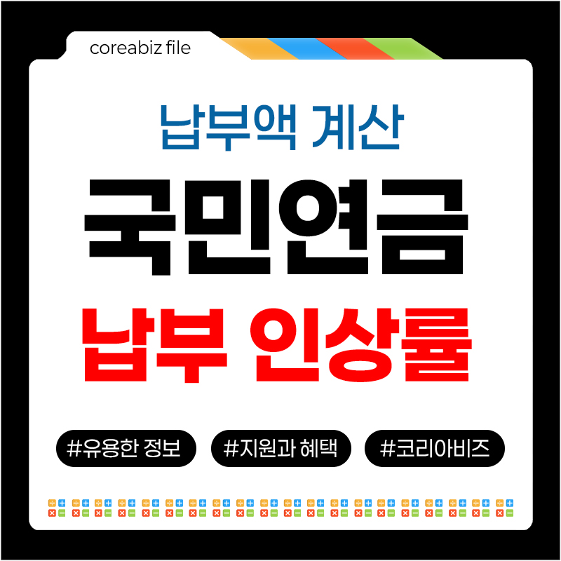 인상률