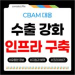 2차 중소기업 CBAM 인프라 구축, 수출 경쟁력 강화 기회 포착 717